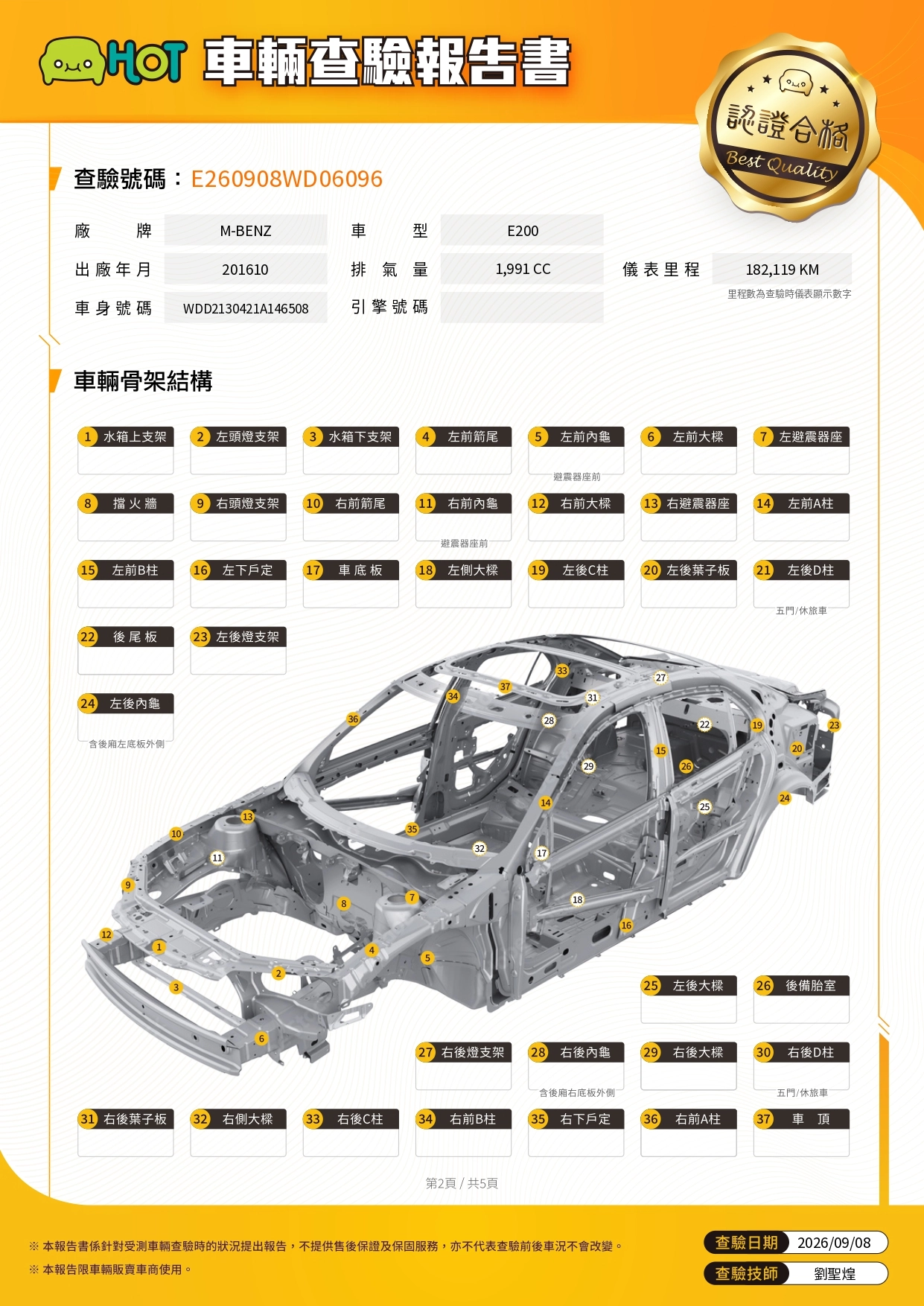 2016 BEN Z E200 黑   AVF 1966 page 0002