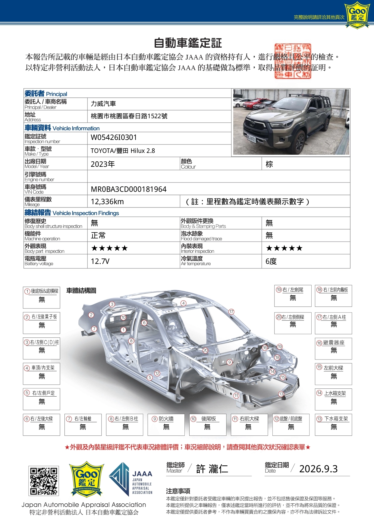 2023 Hilux  BGT 8721 page 0003